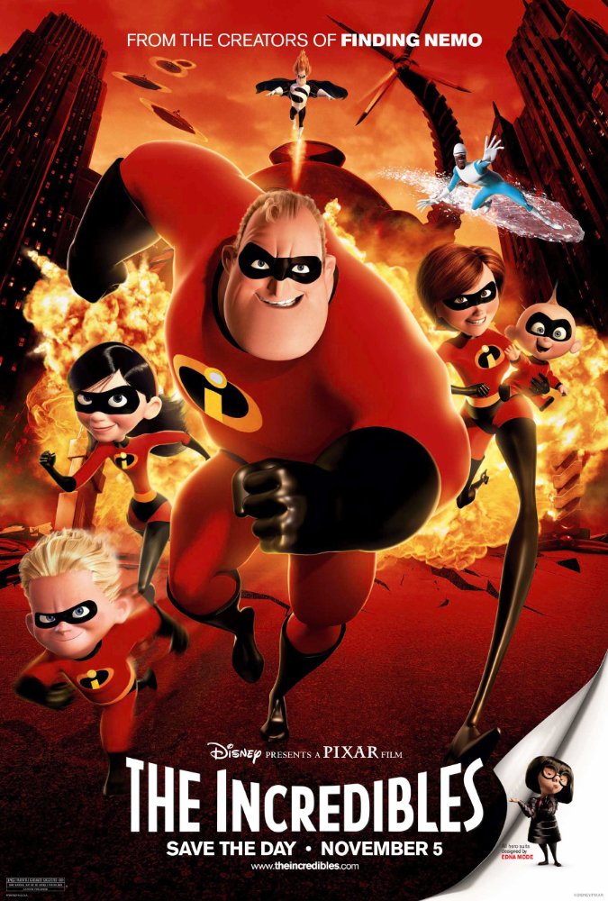 Syndrome