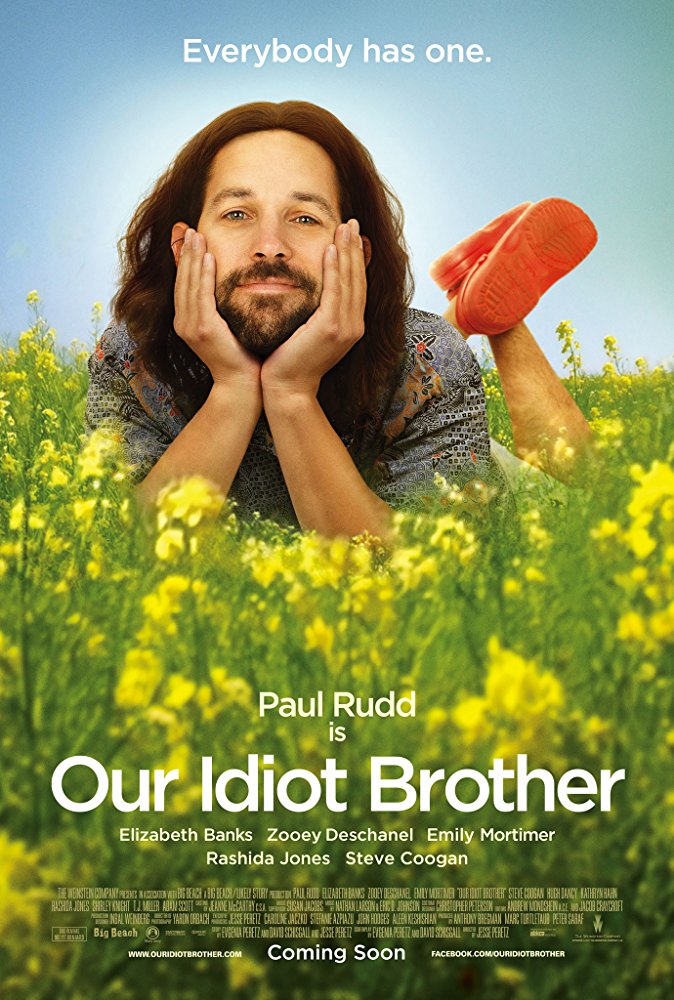 Ned