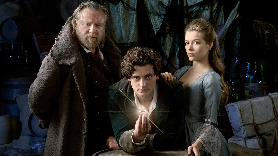 Aneurin Barnard