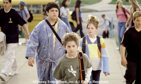Max Keeble