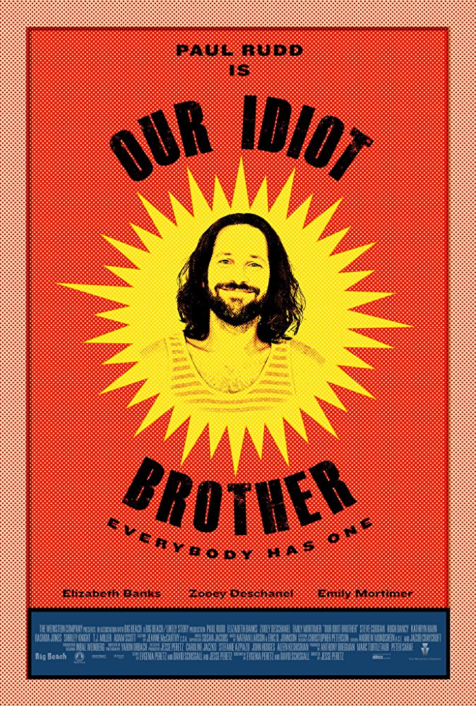 Ned