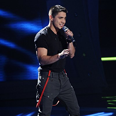 Himself, Himself - Musical Guest, Himself - Performer