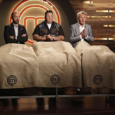 Himself - Host, Himself - Judge, Judge, Himself