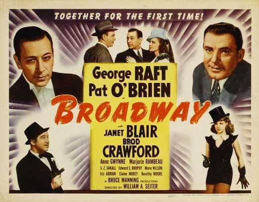 George Raft