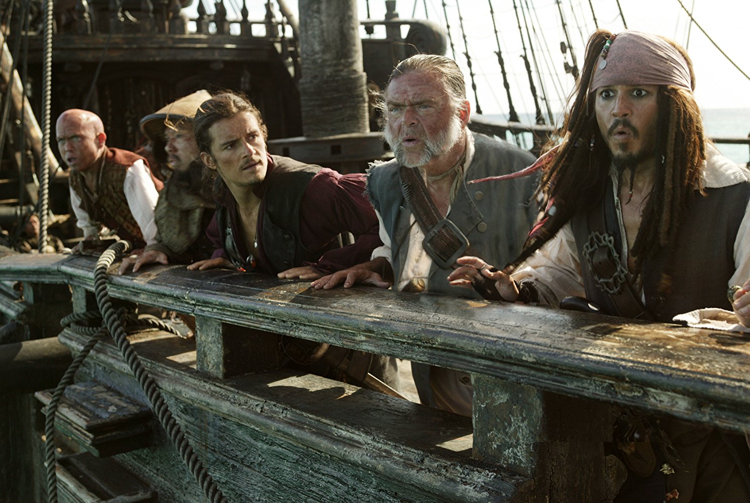 Will Turner