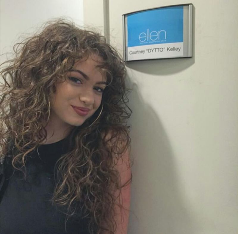 Dytto