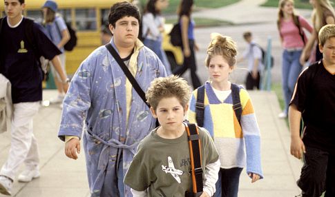 Max Keeble